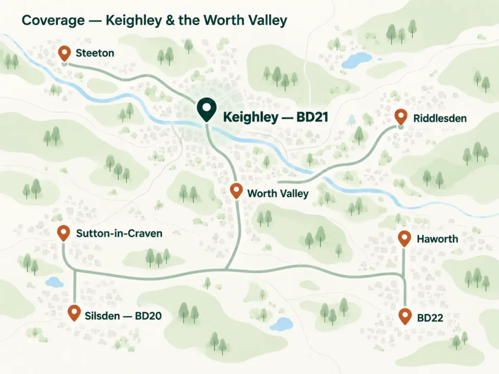 Coverage map showing Keighley BD21, Worth Valley, Steeton, Riddlesden, Sutton-in-Craven, Silsden BD20, Haworth and BD22